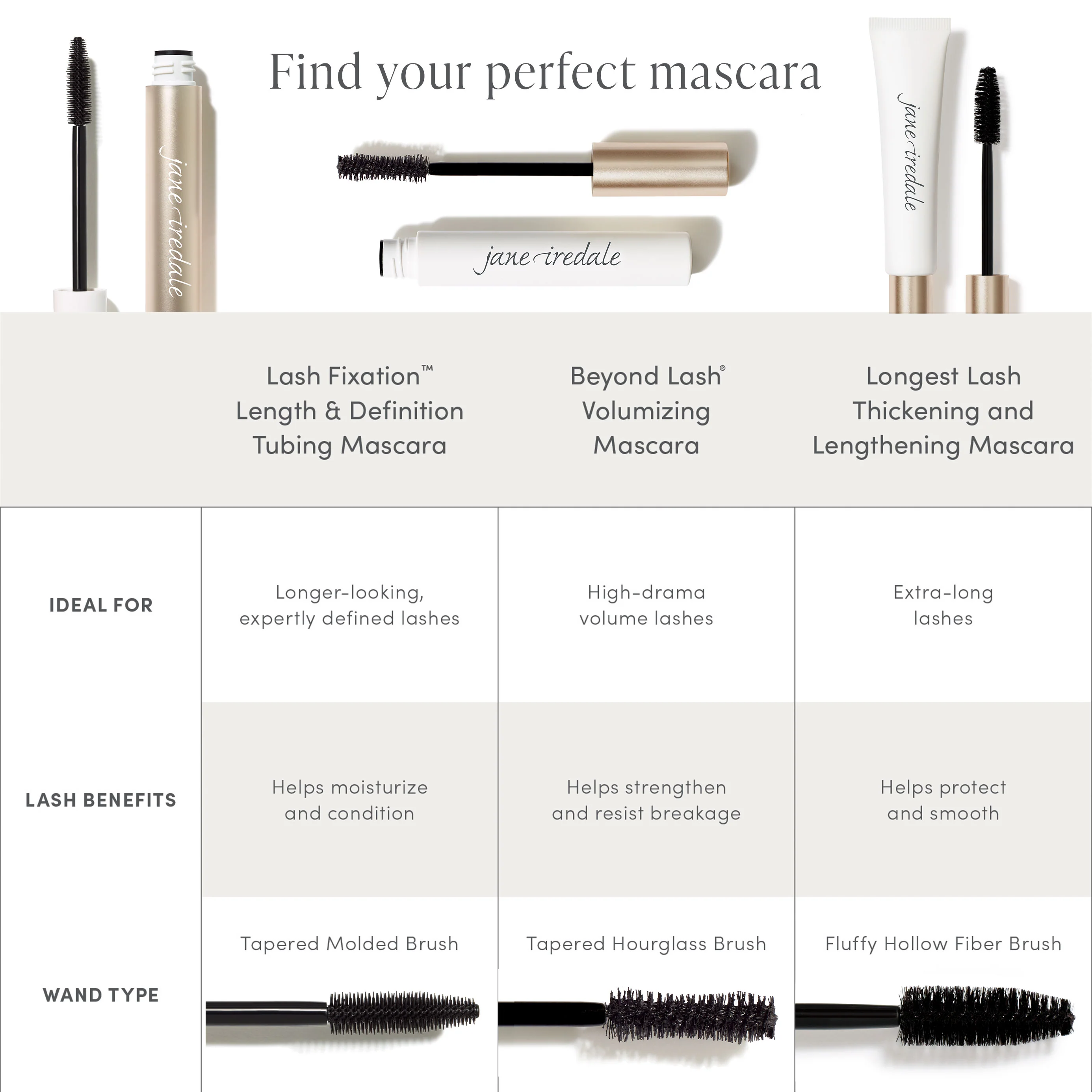 Beyond Lash® Volumizing Mascara - Image 5