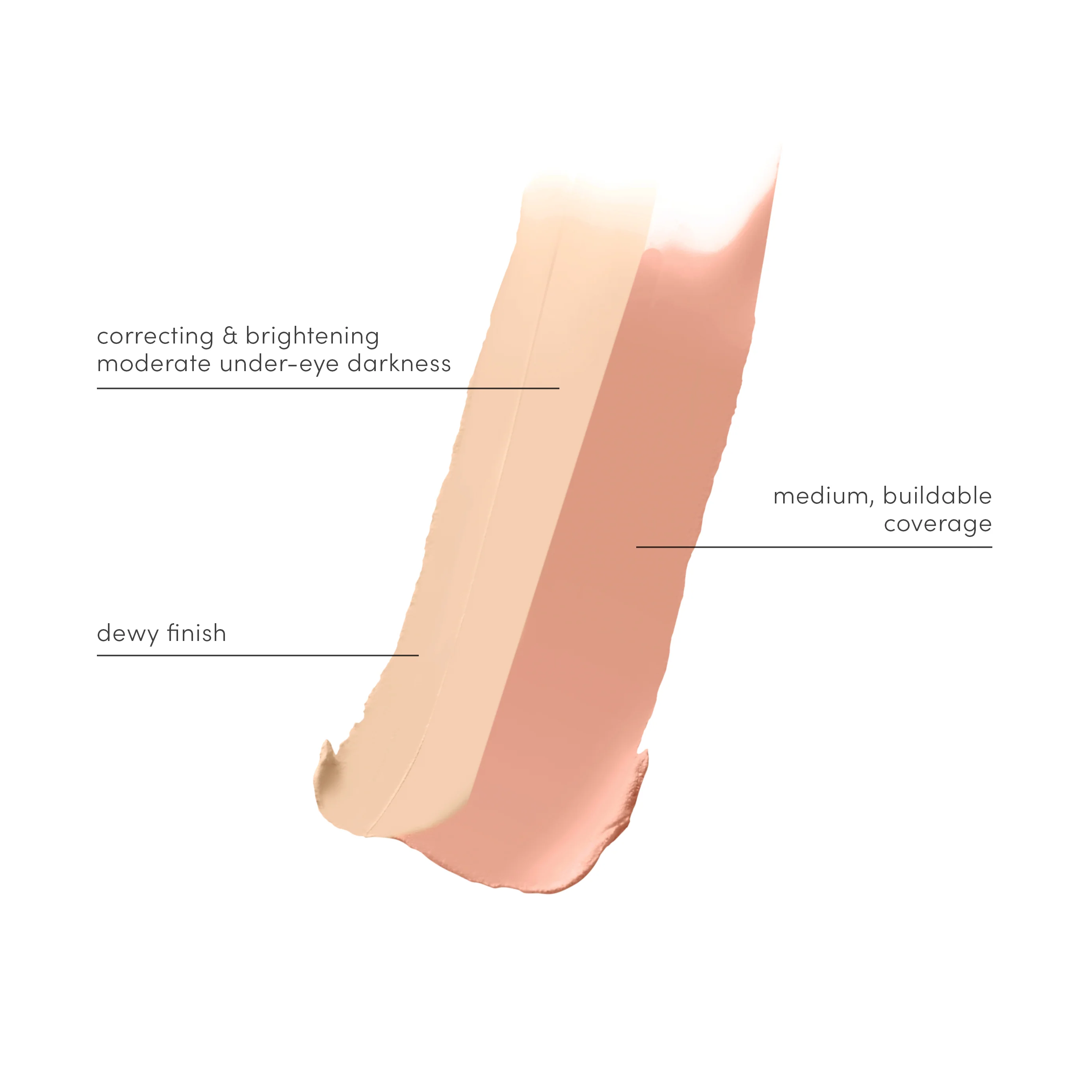 Circle\Delete® Concealer - Image 13