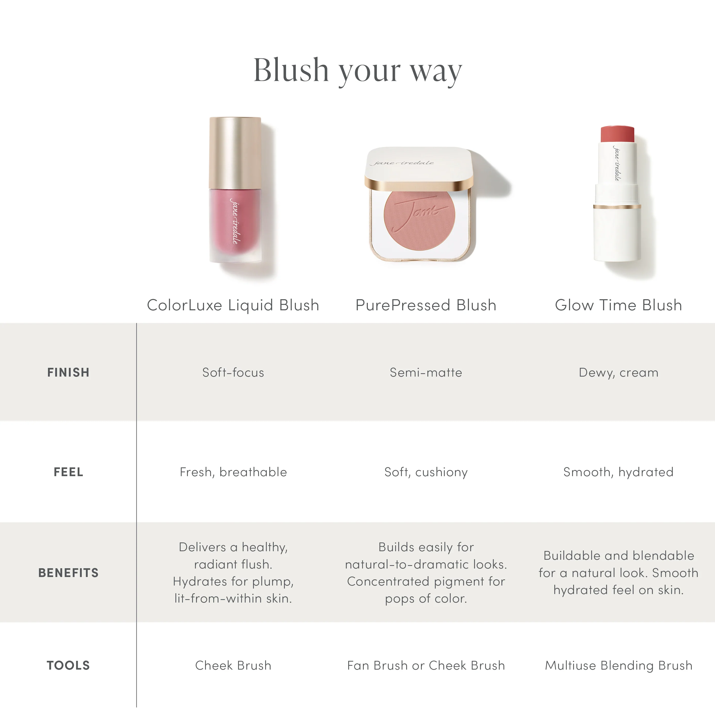 ColorLuxe Liquid Blush - Image 42