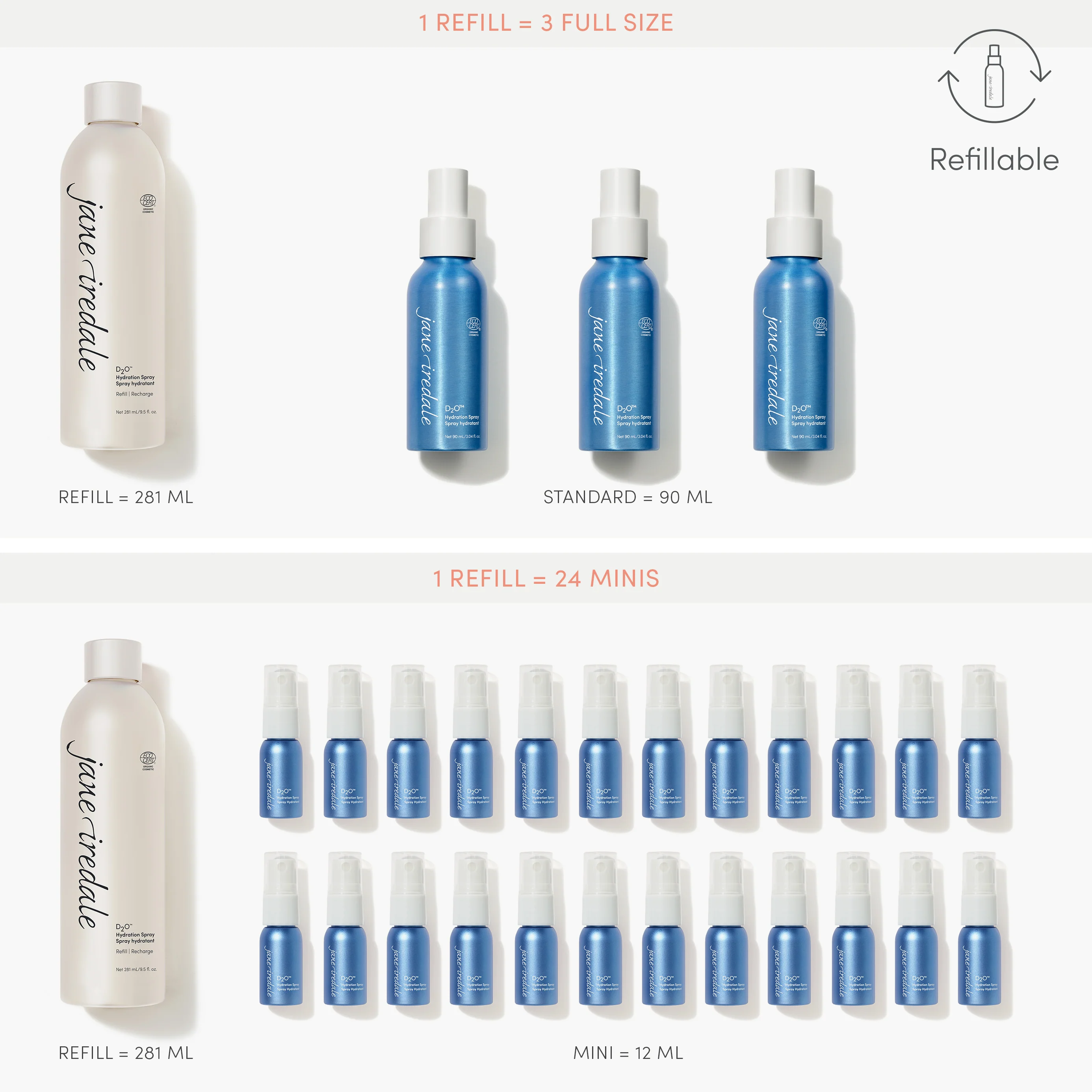 D₂O™ Hydration Spray - Image 7