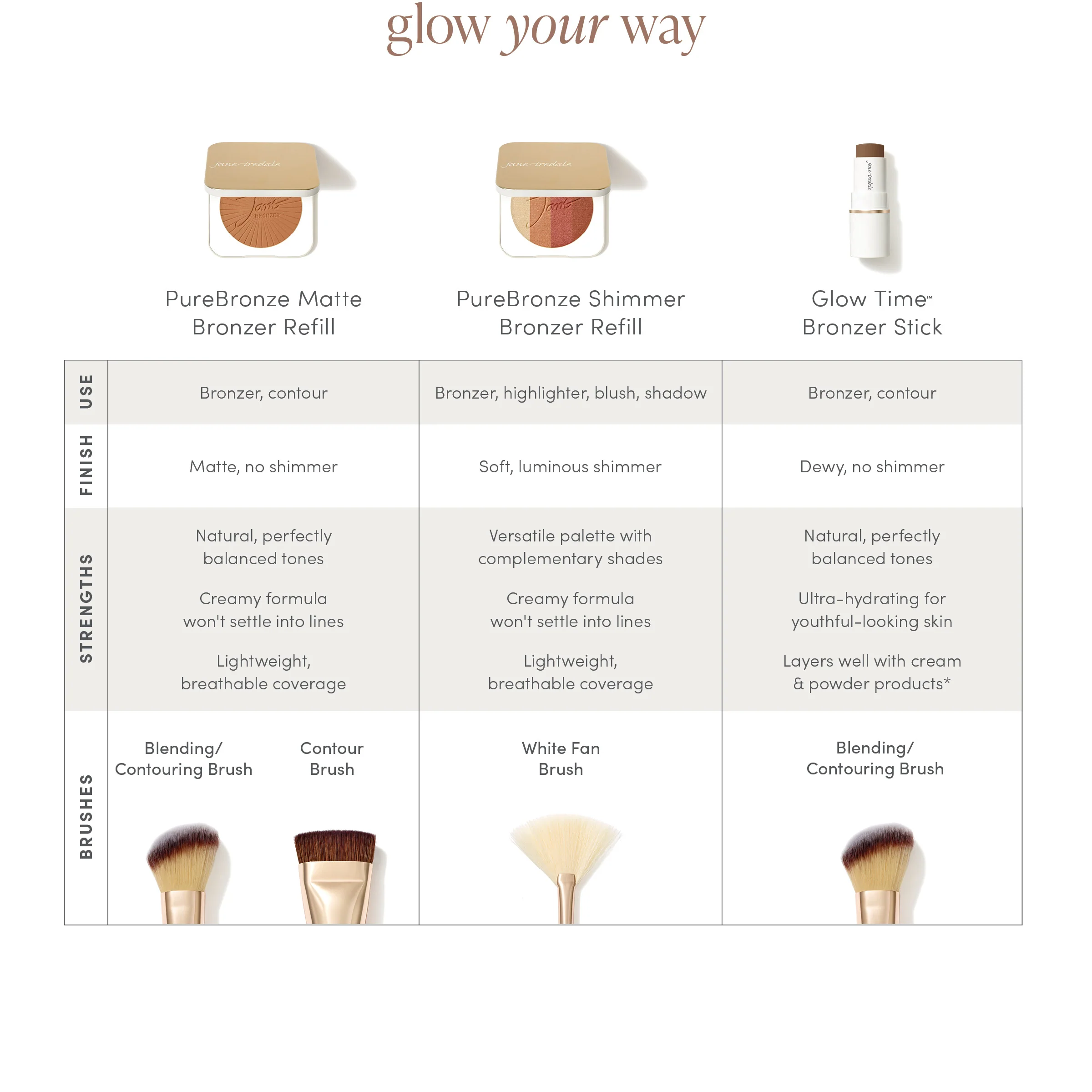 Glow Time® Bronzer Stick - Image 12